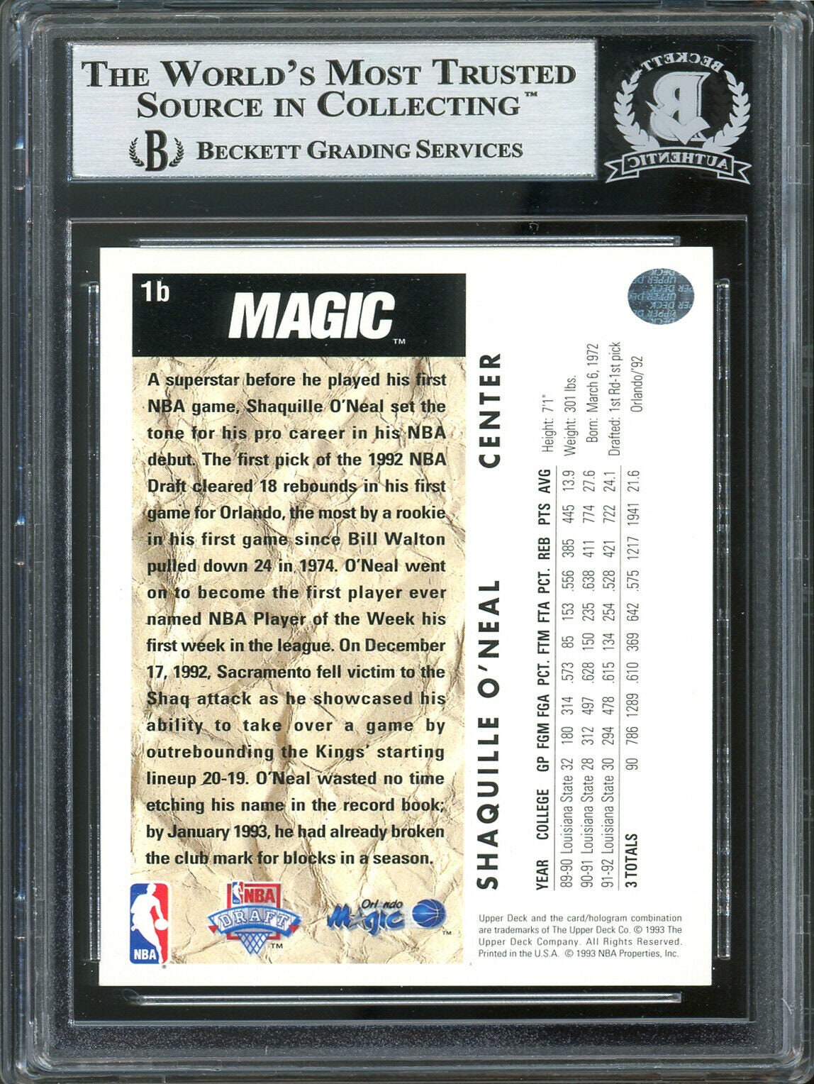 1992 Upper Deck Draft #1B Shaquille O'Neal Signed Rookie Card BAS Beckett