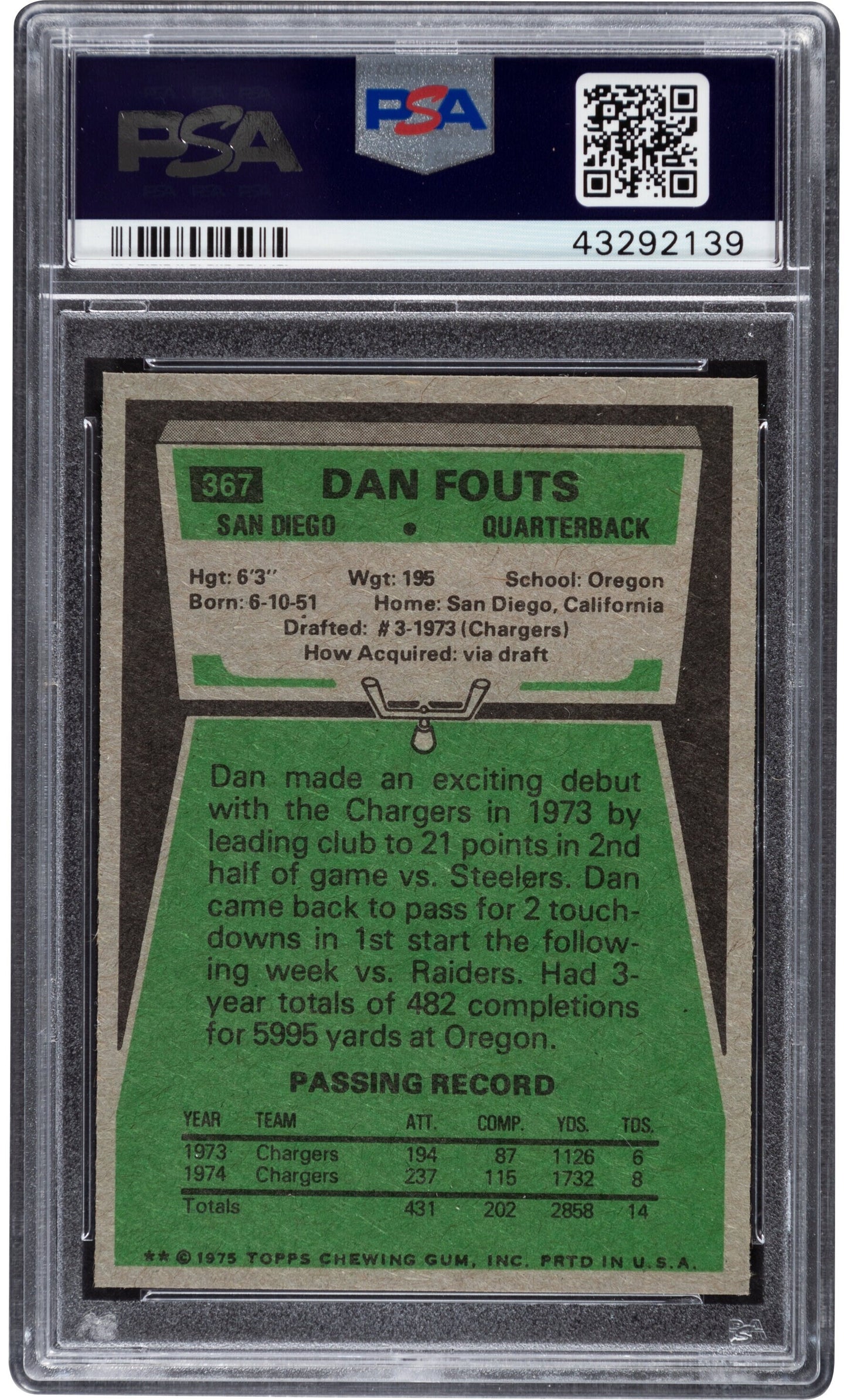 Dan Fouts 1975 Rookie Card #367 PSA 9 Very High End Dead Centered Mint Corners!